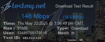 Speed Test Result