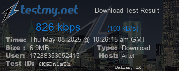 Speed Test Result
