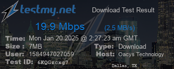 Speed Test Result