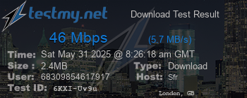Speed Test Result