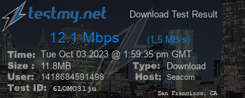 Speed Test Result