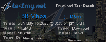 Speed Test Result