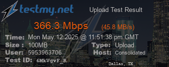 Speed Test Result