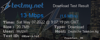 Speed Test Result