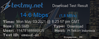 Speed Test Result