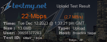 Speed Test Result