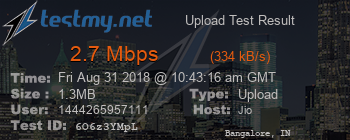 Speed Test Result