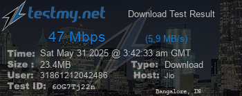 Speed Test Result