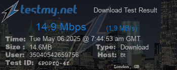 Speed Test Result