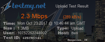 Speed Test Result