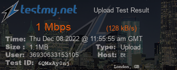 Speed Test Result