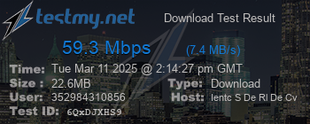 Speed Test Result