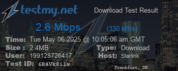 Speed Test Result