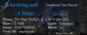 Speed Test Result