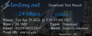 Speed Test Result