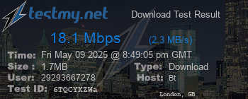 Speed Test Result