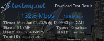 Speed Test Result