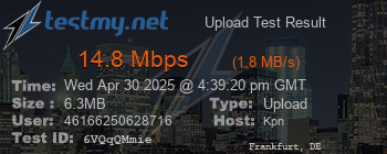 Speed Test Result