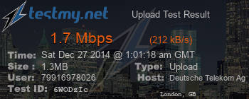 Speed Test Result