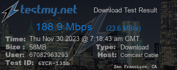 Speed Test Result