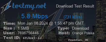 Speed Test Result