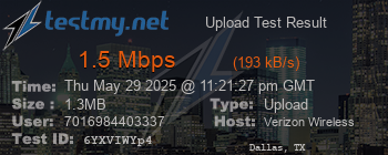 Speed Test Result