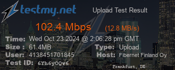 Speed Test Result