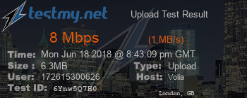 Speed Test Result