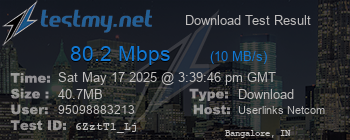 Speed Test Result