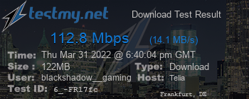 Speed Test Result