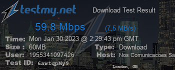 Speed Test Result