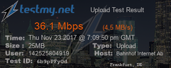 Speed Test Result