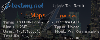 Speed Test Result