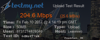 Speed Test Result