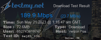 Speed Test Result