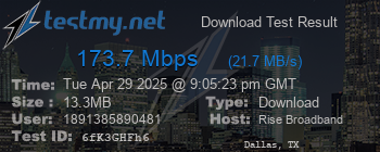 Speed Test Result