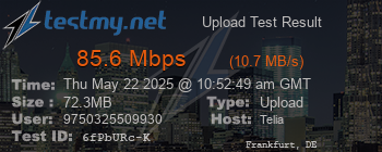 Speed Test Result