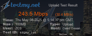 Speed Test Result
