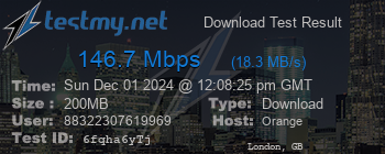 Speed Test Result