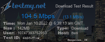 Speed Test Result