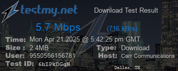 Speed Test Result