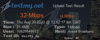 Speed Test Result