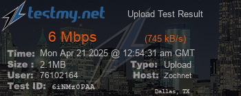 Speed Test Result