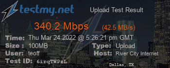 Speed Test Result