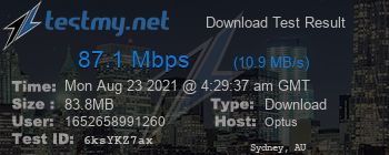 Speed Test Result