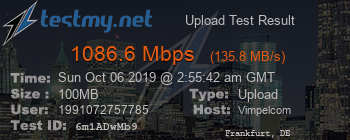 Speed Test Result