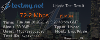 Speed Test Result