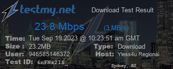 Speed Test Result