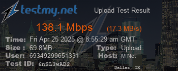 Speed Test Result