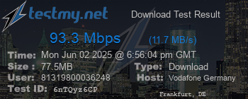Speed Test Result